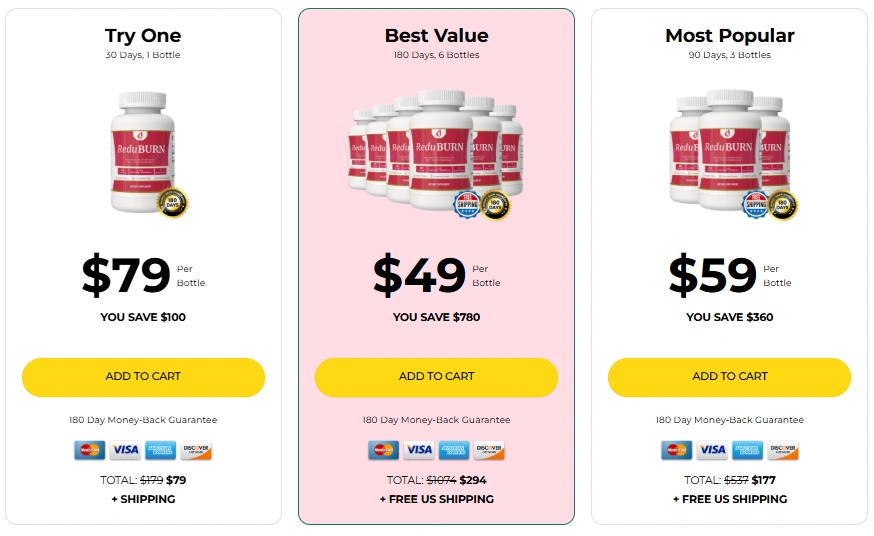 ReduBurn Special Discount Pricing